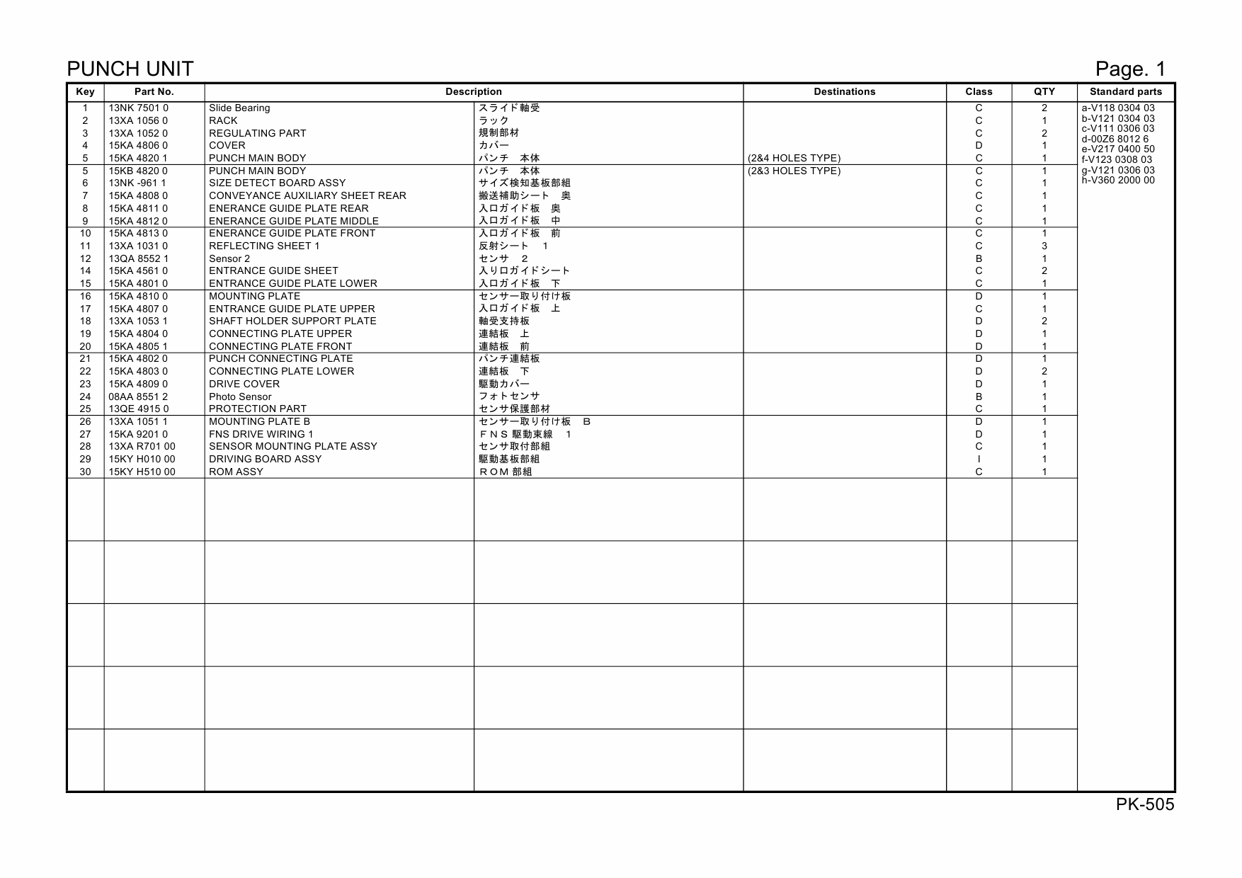 Konica-Minolta Options PK-505 15UT Parts Manual-3